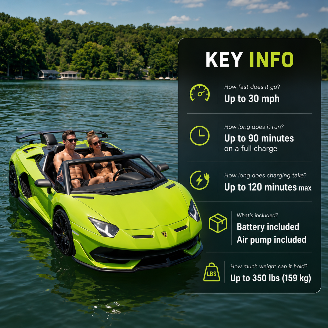 AquaDrive