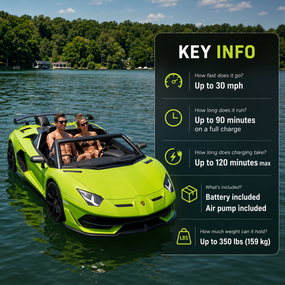 AquaDrive